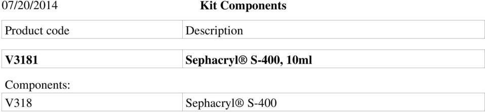 Description Sephacryl