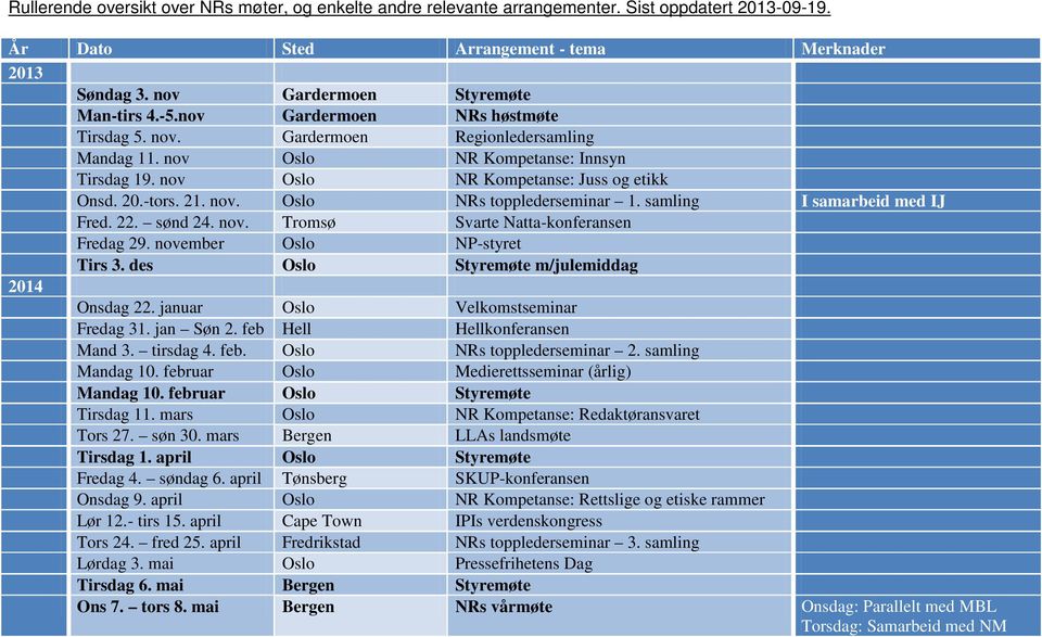 samling I samarbeid med IJ Fred. 22. sønd 24. nov. Tromsø Svarte Natta-konferansen Fredag 29. november Oslo NP-styret Tirs 3. des Oslo Styremøte m/julemiddag 2014 Onsdag 22.