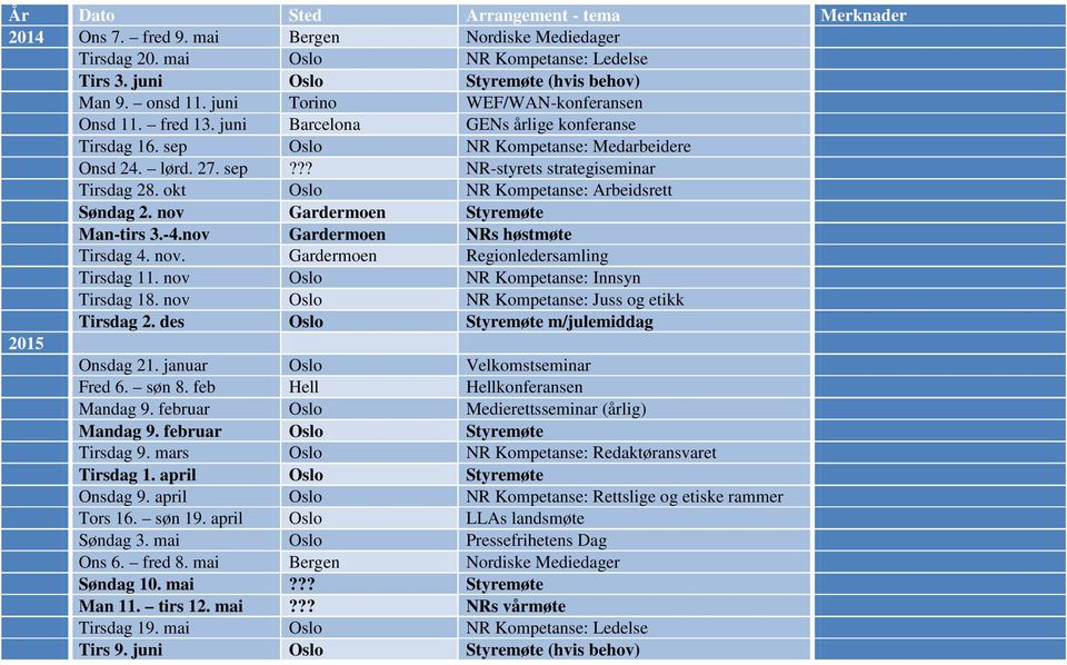 okt Oslo NR Kompetanse: Arbeidsrett Søndag 2. nov Gardermoen Styremøte Man-tirs 3.-4.nov Gardermoen NRs høstmøte Tirsdag 4. nov. Gardermoen Regionledersamling Tirsdag 11.