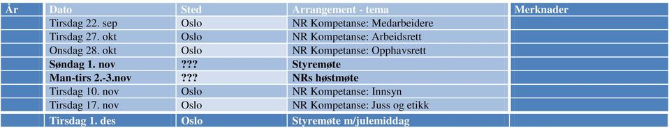 okt Oslo NR Kompetanse: Opphavsrett Søndag 1. nov??? Styremøte Man-tirs 2.-3.nov??? NRs høstmøte Tirsdag 10.