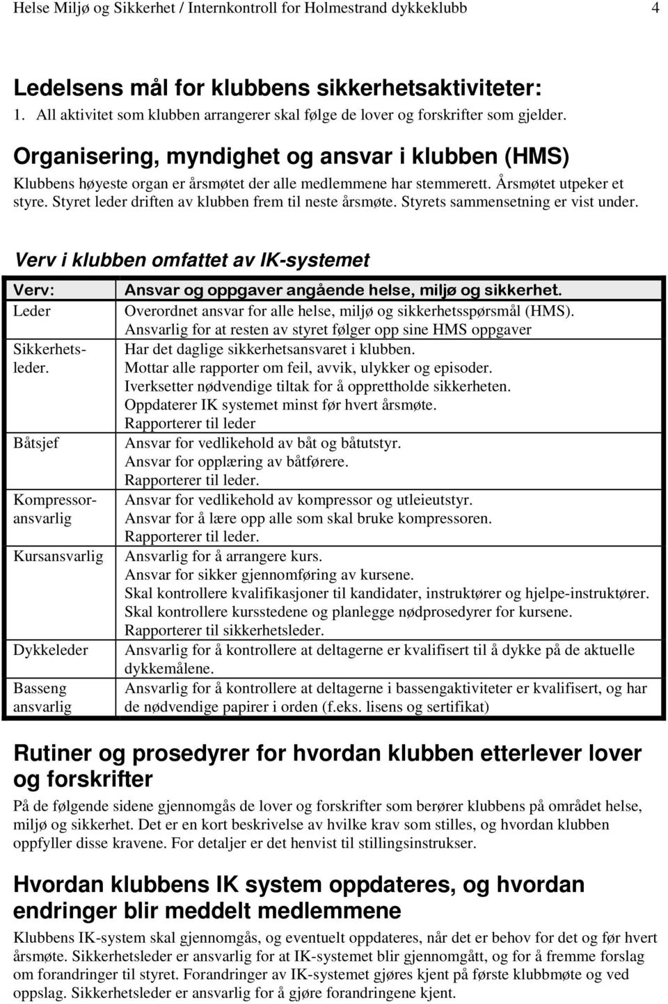 Organisering, myndighet og ansvar i klubben (HMS) Klubbens høyeste organ er årsmøtet der alle medlemmene har stemmerett. Årsmøtet utpeker et styre.