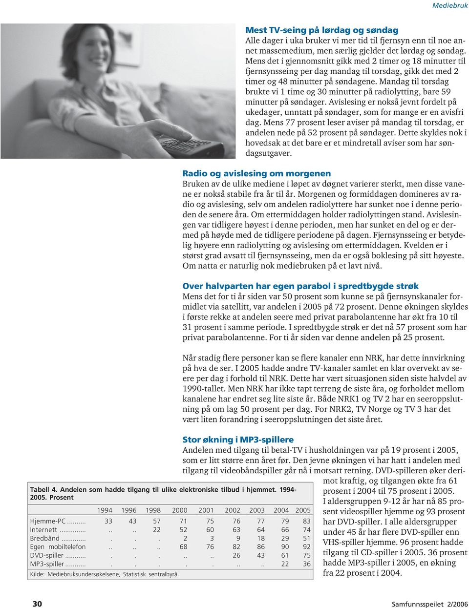 ........... 22 36 Kilde: Mediebruksundersøkelsene, Statistisk sentralbyrå.