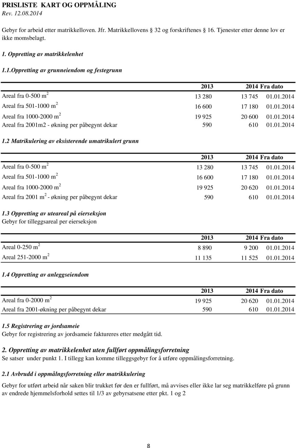 2 Matrikulering av eksisterende umatrikulert grunn Areal fra 0-500 m 2 13 280 13 745 01.01.2014 Areal fra 501-1000 m 2 16 600 17 180 01.01.2014 Areal fra 1000-2000 m 2 19 925 20 620 01.01.2014 Areal fra 2001 m 2 - økning per påbegynt dekar 590 610 01.