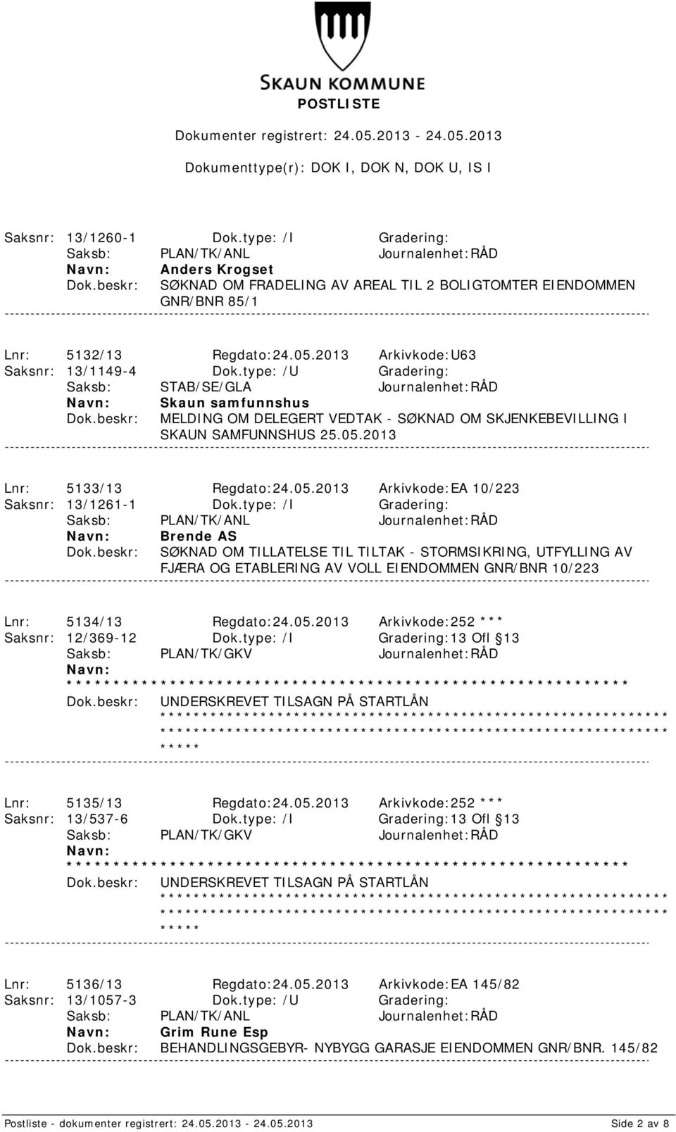 2013 Lnr: 5133/13 Regdato:24.05.2013 Arkivkode:EA 10/223 Saksnr: 13/1261-1 Dok.
