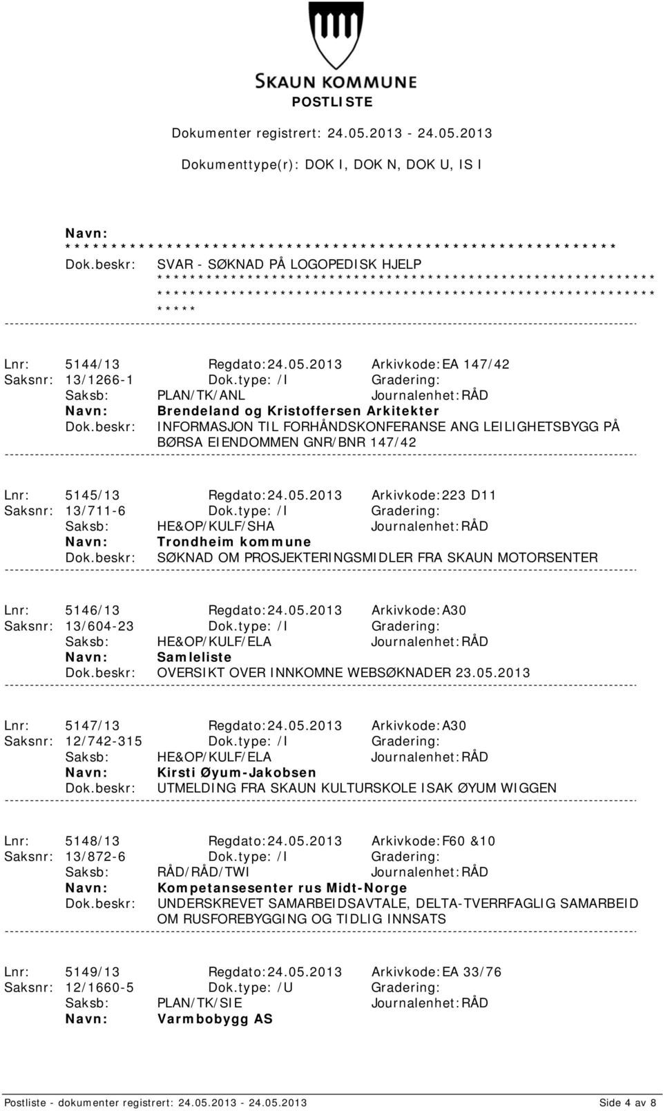 2013 Arkivkode:223 D11 Saksnr: 13/711-6 Dok.type: /I Gradering: Saksb: HE&OP/KULF/SHA Journalenhet:RÅD Trondheim kommune SØKNAD OM PROSJEKTERINGSMIDLER FRA SKAUN MOTORSENTER Lnr: 5146/13 Regdato:24.