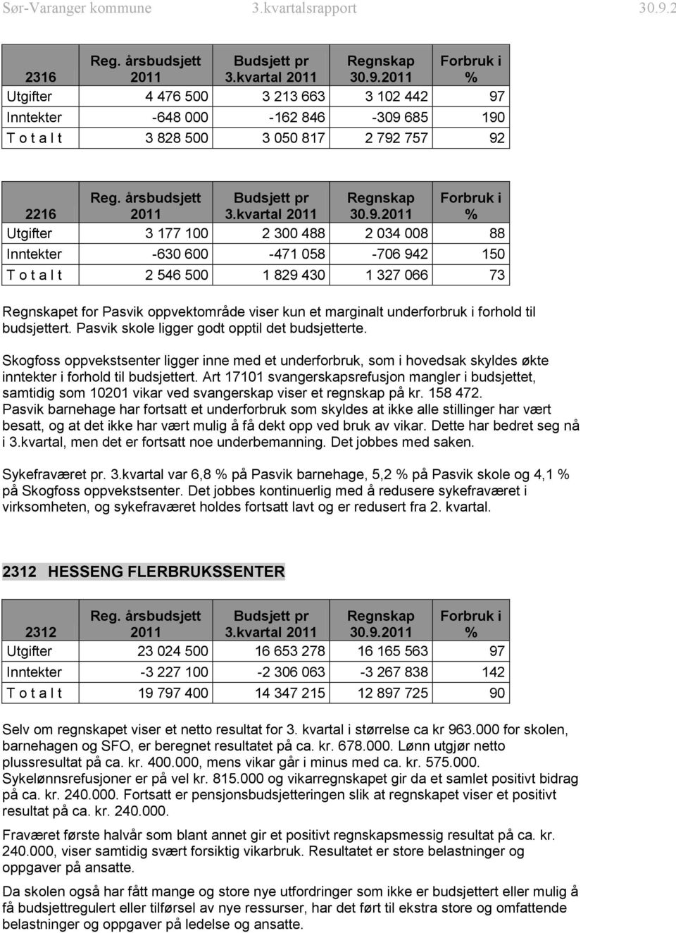 Pasvik skole ligger godt opptil det budsjetterte. Skogfoss oppvekstsenter ligger inne med et underforbruk, som i hovedsak skyldes økte inntekter i forhold til budsjettert.