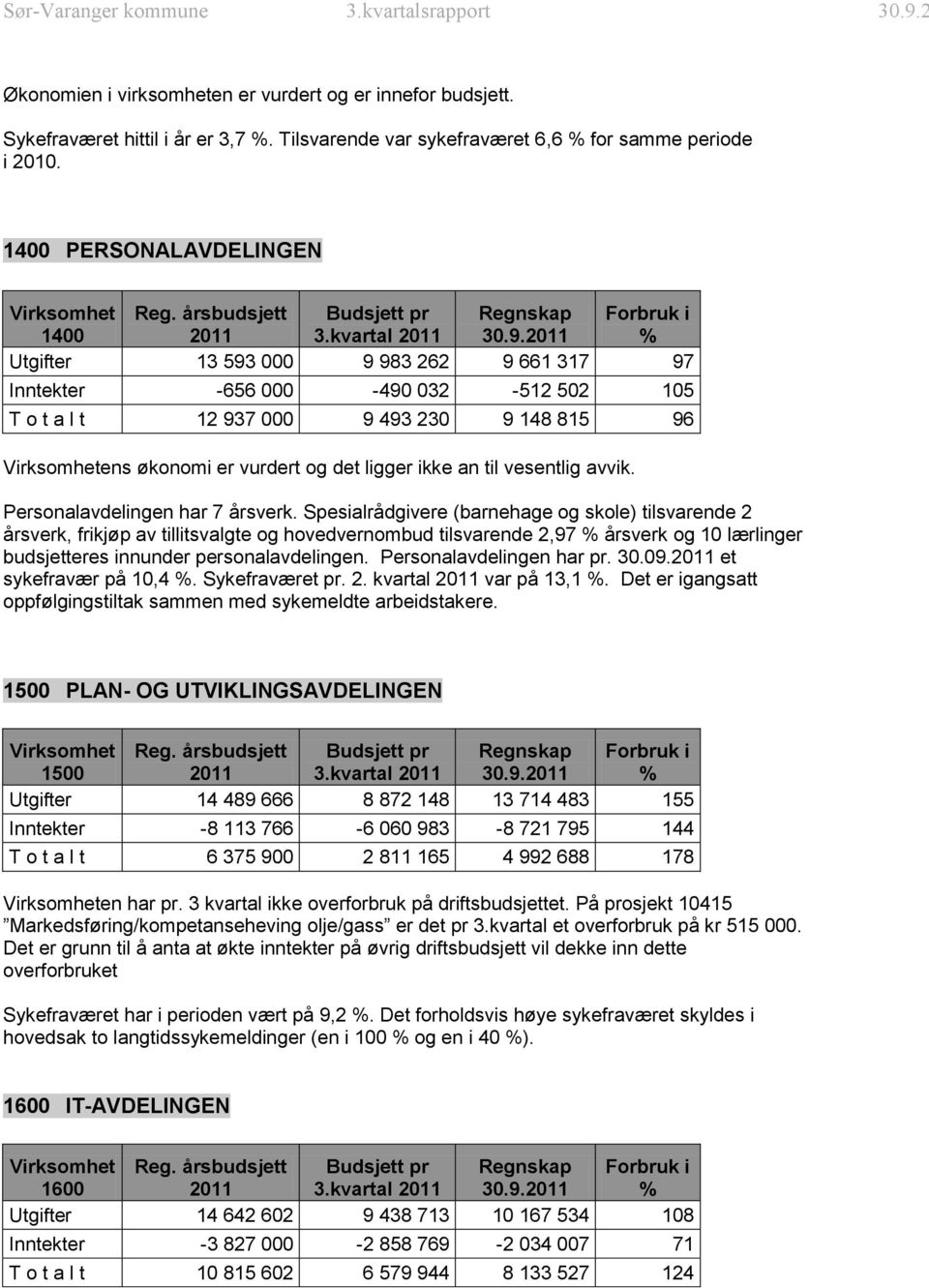 Personalavdelingen har 7 årsverk.