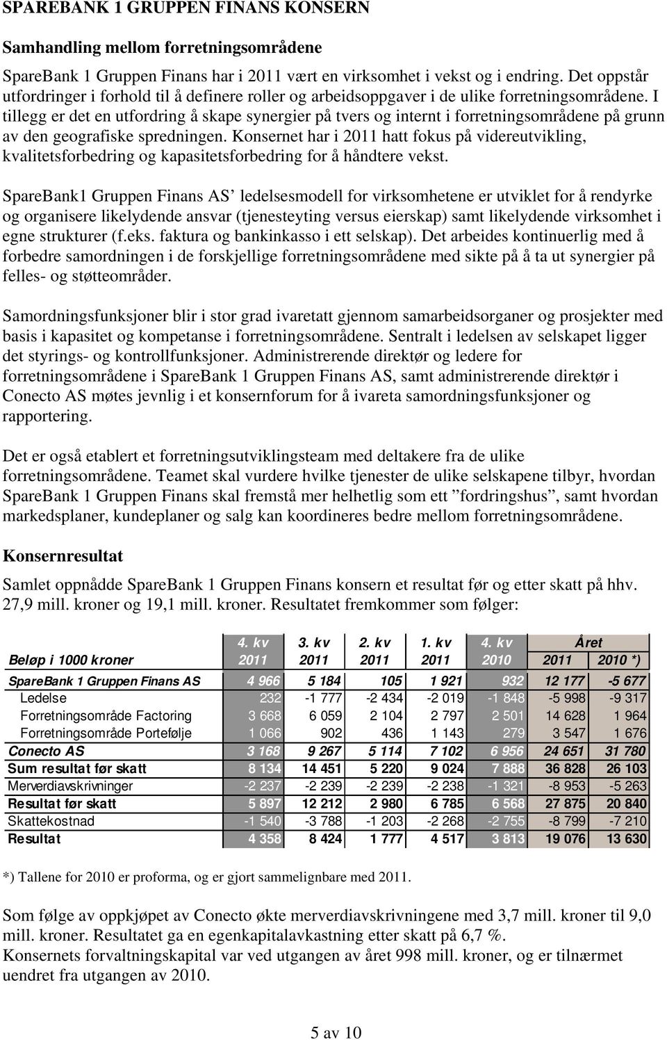 I tillegg er det en utfordring å skape synergier på tvers og internt i forretningsområdene på grunn av den geografiske spredningen.