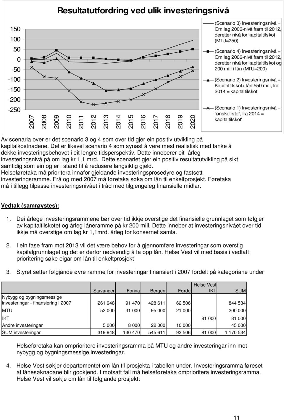 Investeringsnivå = Kapitaltilskot+ lån 550 mill, fra 2014 = kapitaltilskot (Scenario 1) Investeringsnivå = "ønskeliste", fra 2014 = kapitaltilskot' Av scenaria over er det scenario 3 og 4 som over