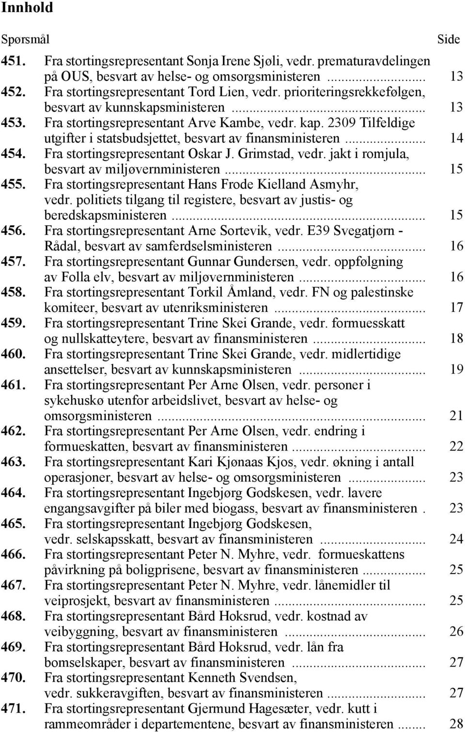 Fra stortingsrepresentant Oskar J. Grimstad, vedr. jakt i romjula, besvart av miljøvernministeren... 15 455. Fra stortingsrepresentant Hans Frode Kielland Asmyhr, vedr.