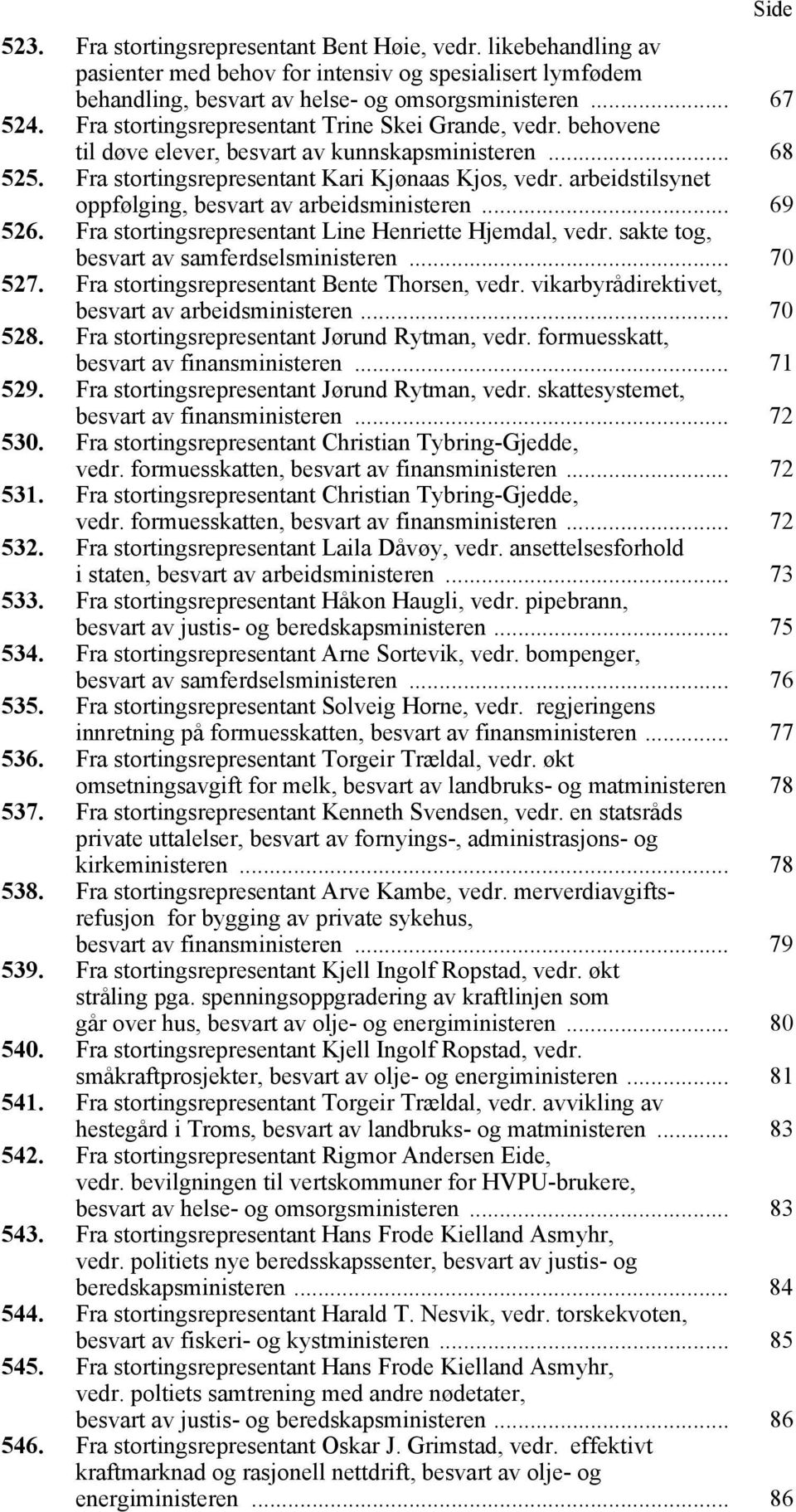 arbeidstilsynet oppfølging, besvart av arbeidsministeren... 69 526. Fra stortingsrepresentant Line Henriette Hjemdal, vedr. sakte tog, besvart av samferdselsministeren... 70 527.