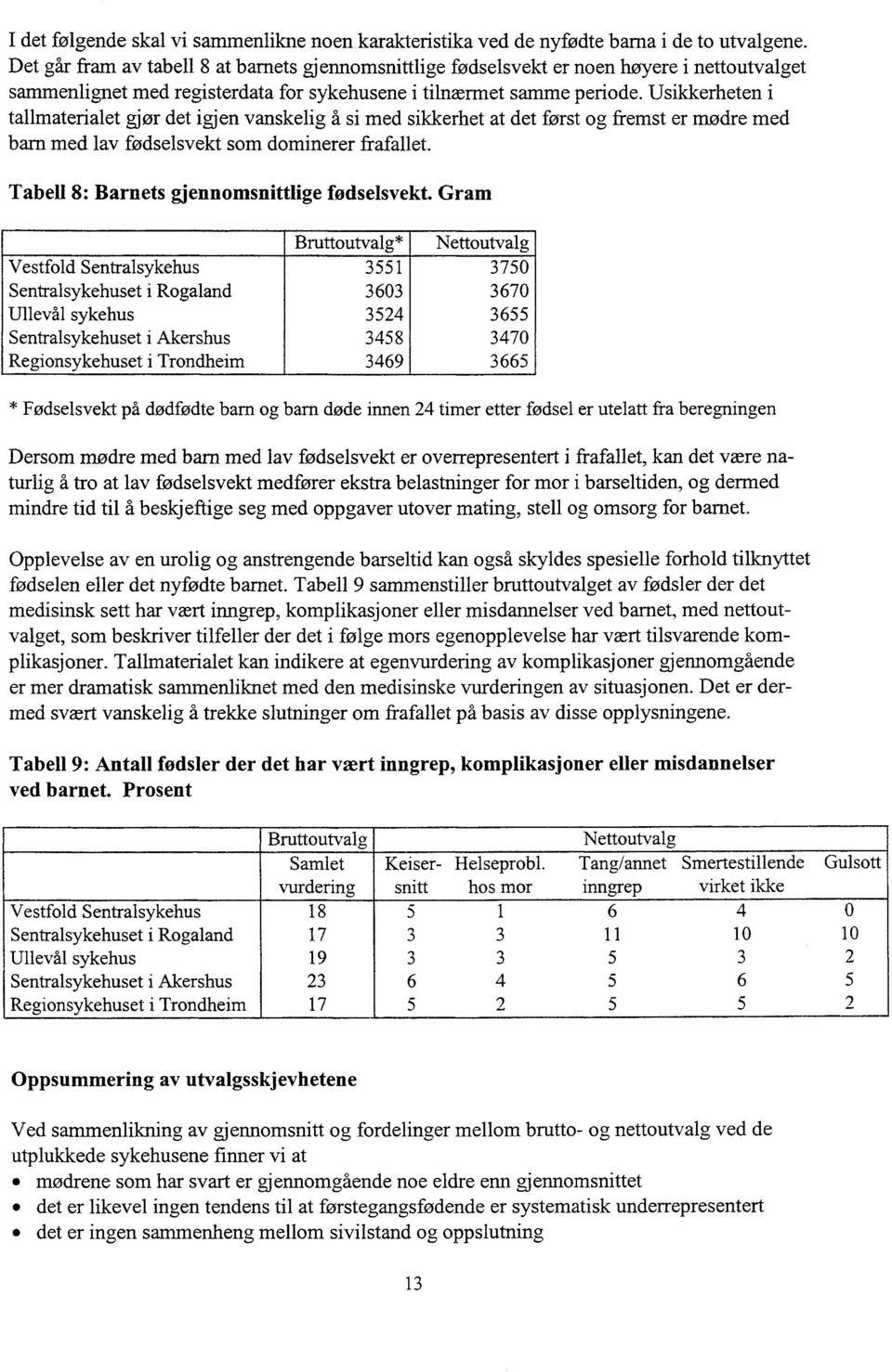 Usikkerheten i tallmaterialet gjør det igjen vanskelig å si med sikkerhet at det først og fremst er modre med barn med lav fødselsvekt som dominerer frafallet.