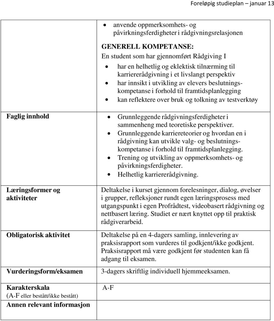 innhold Læringsformer og aktiviteter Obligatorisk aktivitet Vurderingsform/eksamen Karakterskala (A-F eller bestått/ikke bestått) Annen relevant informasjon Grunnleggende rådgivningsferdigheter i