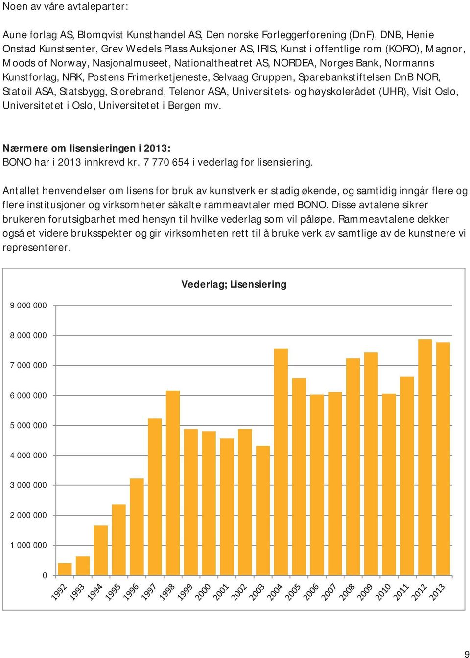 ASA, Statsbygg, Storebrand, Telenor ASA, Universitets- og høyskolerådet (UHR), Visit Oslo, Universitetet i Oslo, Universitetet i Bergen mv.