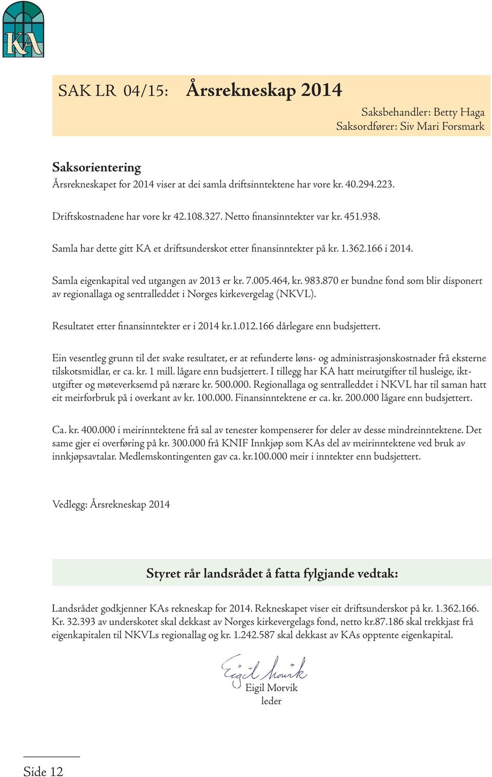 Samla eigenkapital ved utgangen av 2013 er kr. 7.005.464, kr. 983.870 er bundne fond som blir disponert av regionallaga og sentralleddet i Norges kirkevergelag (NKVL).