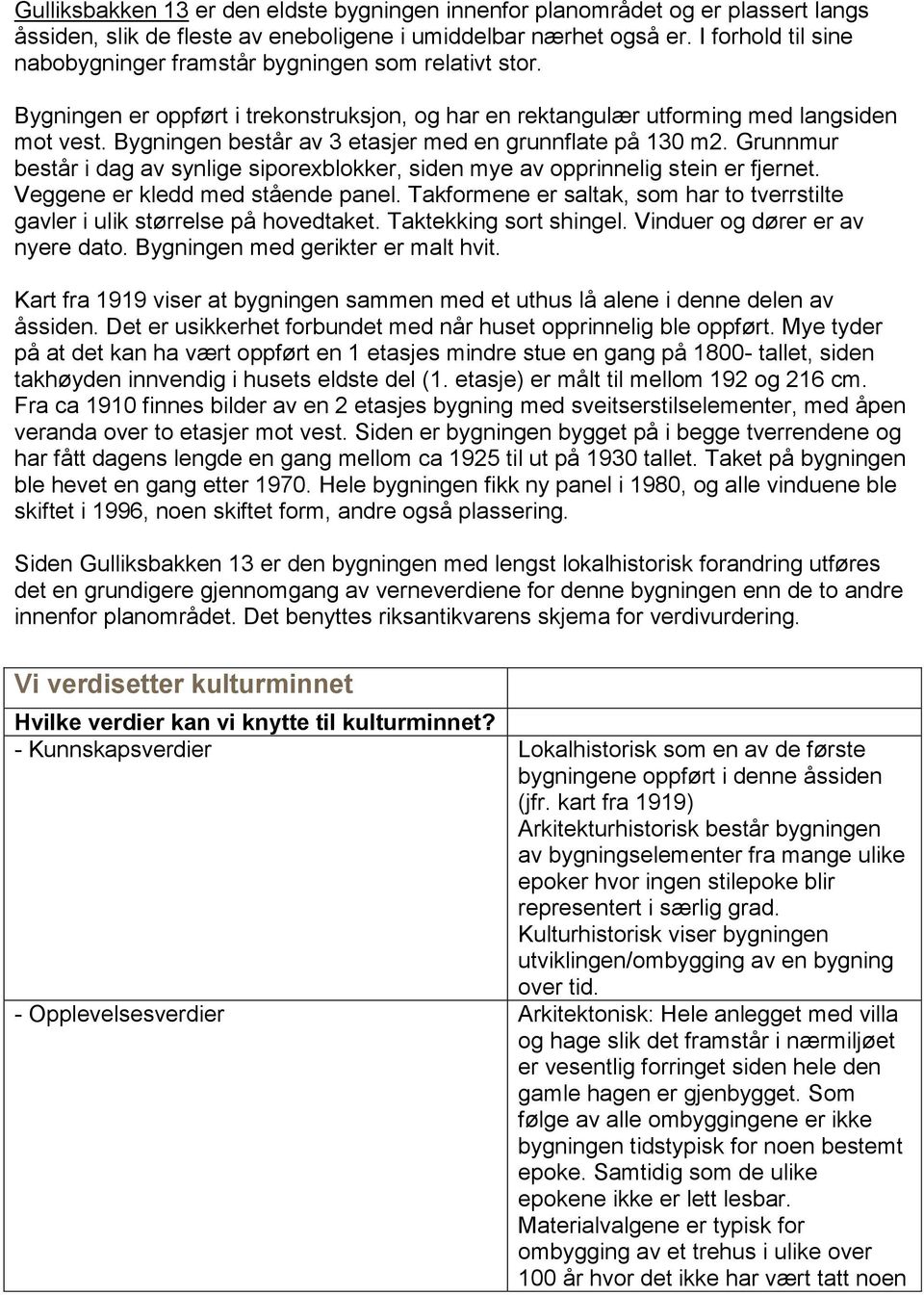 Bygningen består av 3 etasjer med en grunnflate på 130 m2. Grunnmur består i dag av synlige siporexblokker, siden mye av opprinnelig stein er fjernet. Veggene er kledd med stående panel.