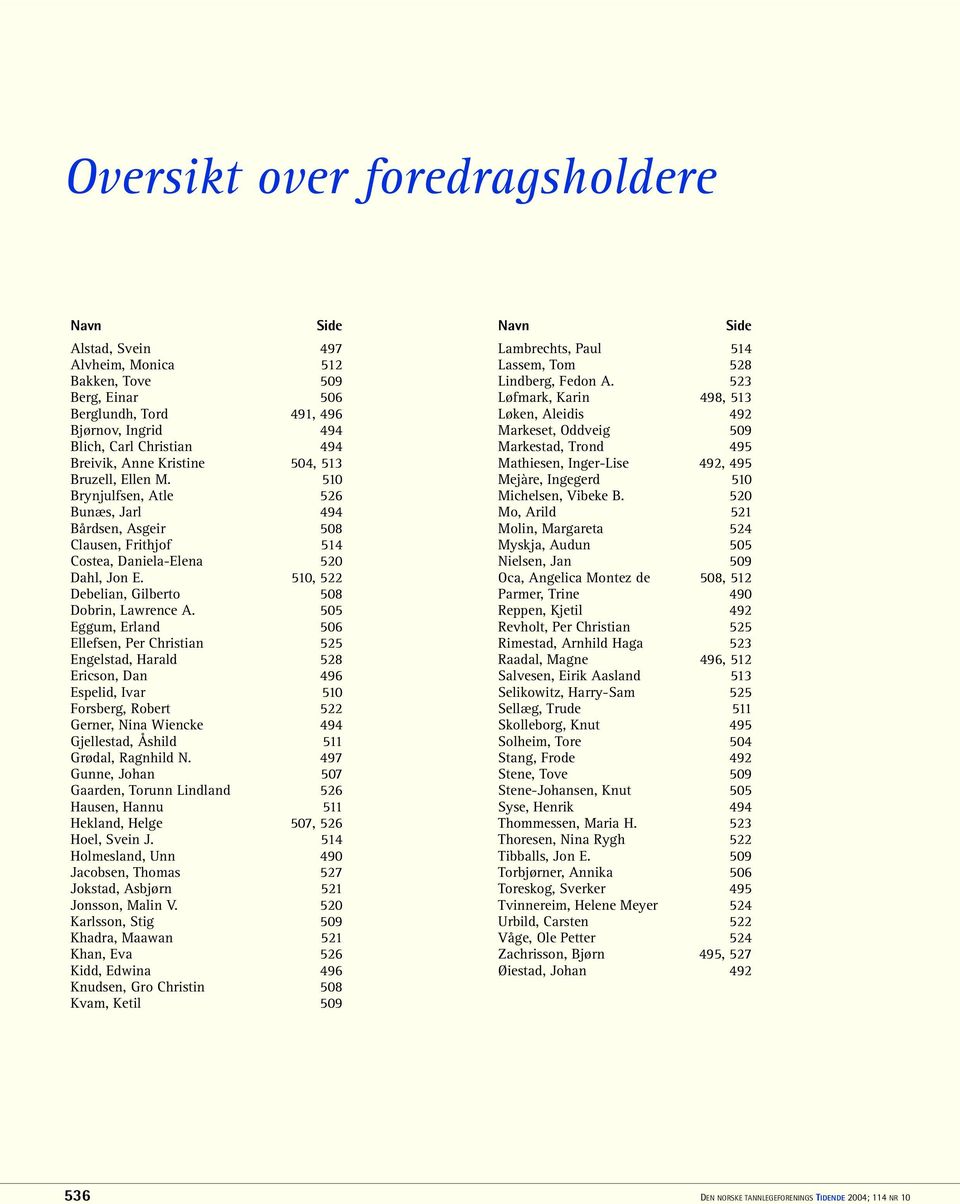 504, 513 Mathiesen, Inger-Lise 492, 495 Bruzell, Ellen M. 510 Mejàre, Ingegerd 510 Brynjulfsen, Atle 526 Michelsen, Vibeke B.