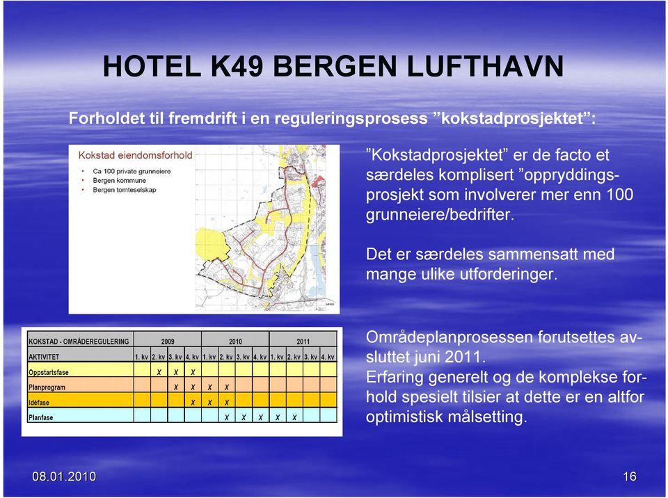 Det er særdeles sammensatt med mange ulike utforderinger.