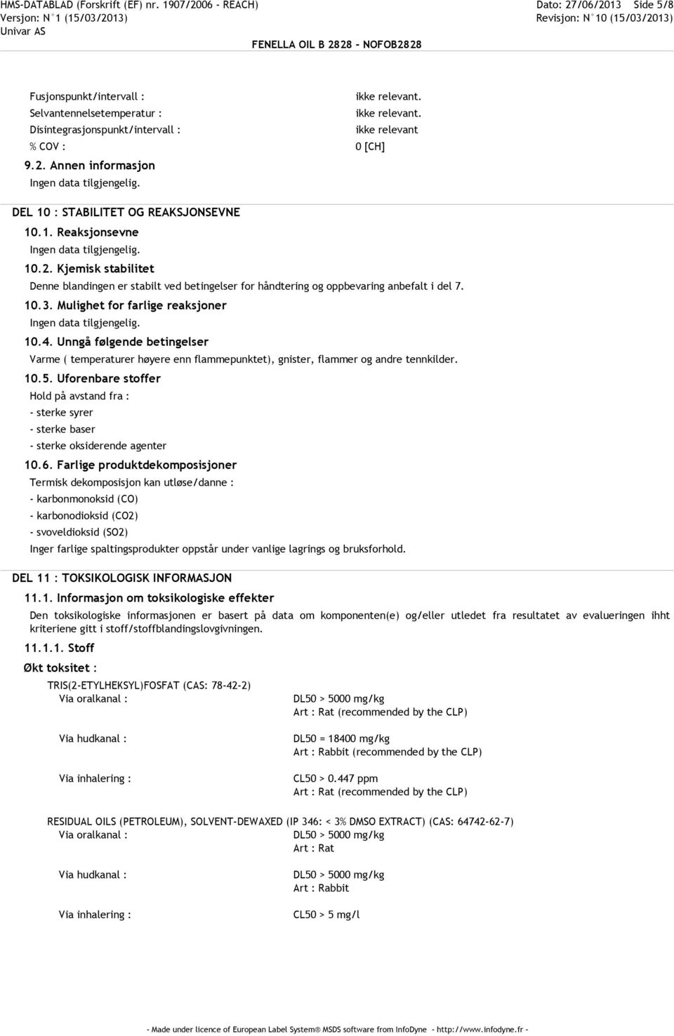 Mulighet for farlige reaksjoner 10.4. Unngå følgende betingelser Varme ( temperaturer høyere enn flammepunktet), gnister, flammer og andre tennkilder. 10.5.