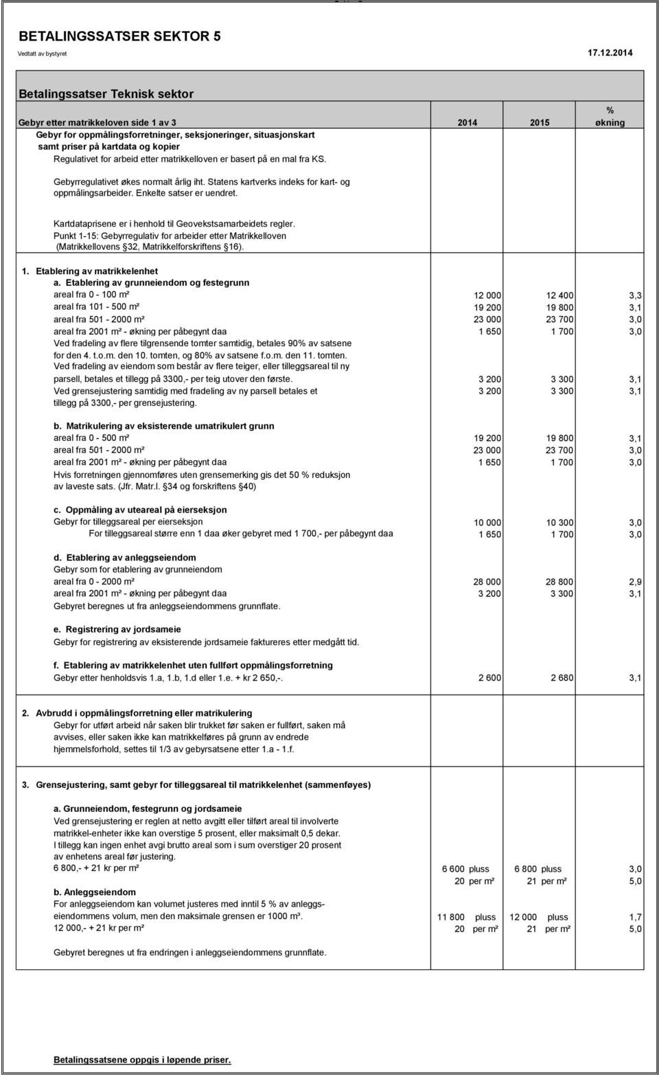 Enkelte satser er uendret. Kartdataprisene er i henhold til Geovekstsamarbeidets regler. Punkt 1-15: Gebyrregulativ for arbeider etter Matrikkelloven (Matrikkellovens 32, Matrikkelforskriftens 16). 1. Etablering av matrikkelenhet a.