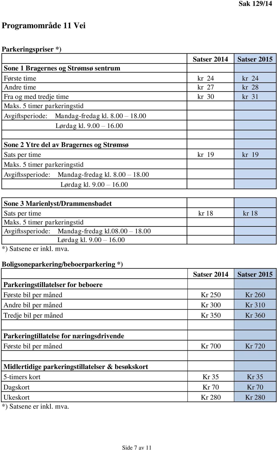 5 timer parkeringstid Avgiftssperiode: Mandag-fredag kl. 8.00 18.00 Lørdag kl. 9.00 16.00 Sone 3 Marienlyst/Drammensbadet Sats per time kr 18 kr 18 Maks.