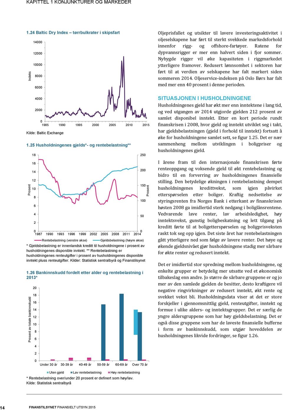 ** Rentebelastning er husholdningenes renteutgifter i prosent av husholdningenes disponible inntekt pluss renteutgifter. Kilder: Statistisk sentralbyrå og Finanstilsynet 1.