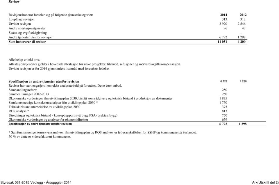 Attestasjonstjenester gjelder i hovedsak attestasjon for ulike prosjekter, tilskudd, refusjoner og merverdiavgiftskompensasjon.