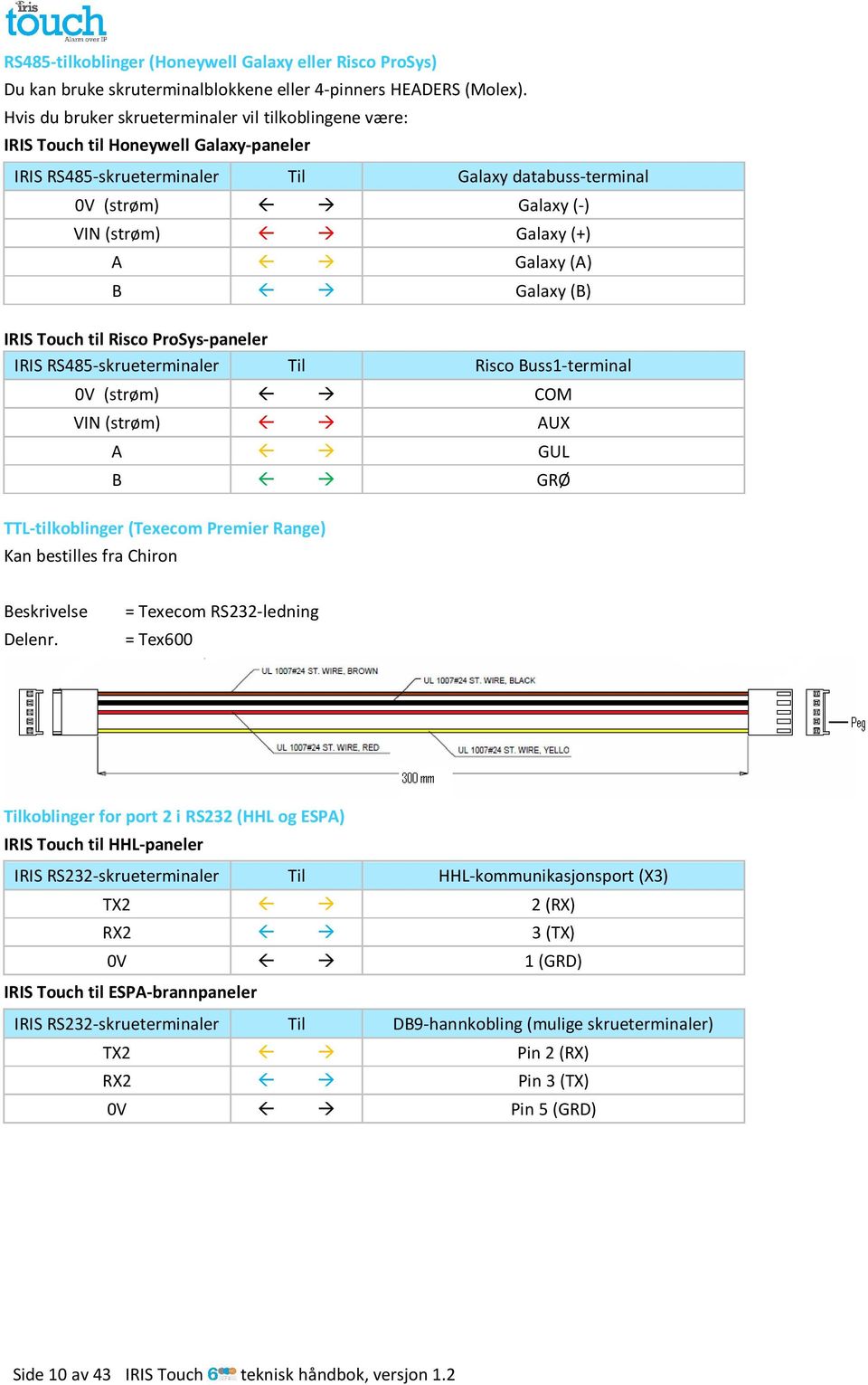 Galaxy (A) B Galaxy (B) IRIS Touch til Risco ProSys-paneler IRIS RS485-skrueterminaler Til Risco Buss1-terminal 0V (strøm) COM VIN (strøm) AUX A GUL B GRØ TTL-tilkoblinger (Texecom Premier Range) Kan