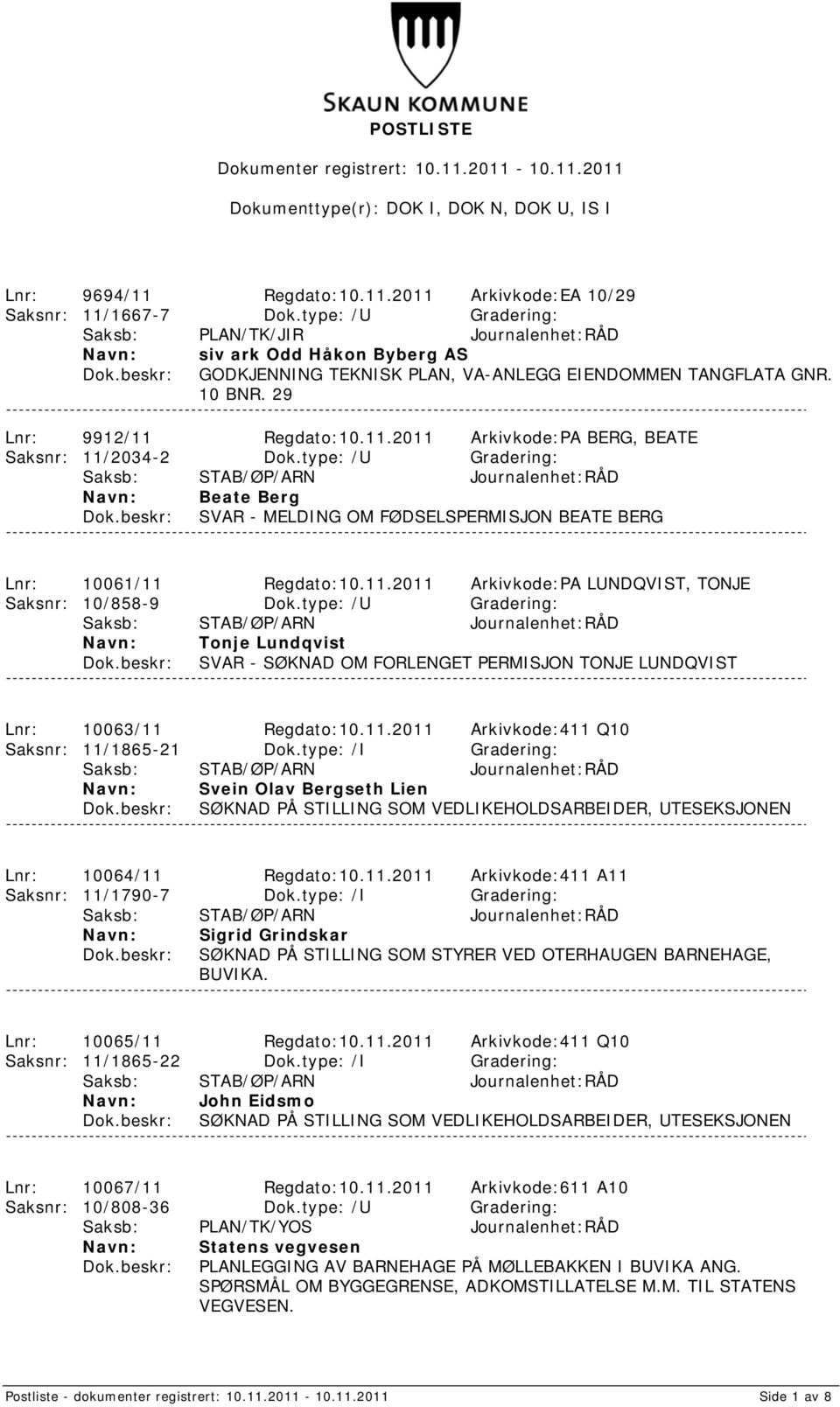 Regdato:10.11.2011 Arkivkode:PA BERG, BEATE Saksnr: 11/2034-2 Dok.type: /U Gradering: Beate Berg SVAR - MELDING OM FØDSELSPERMISJON BEATE BERG Lnr: 10061/11 Regdato:10.11.2011 Arkivkode:PA LUNDQVIST, TONJE Saksnr: 10/858-9 Dok.