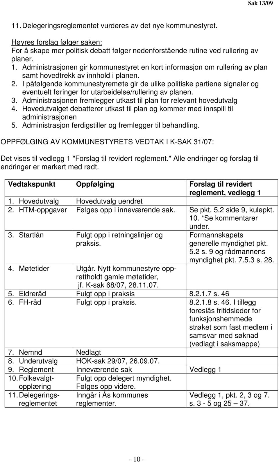 Administrasjonen fremlegger utkast til plan for relevant hovedutvalg 4. Hovedutvalget debatterer utkast til plan og kommer med innspill til administrasjonen 5.