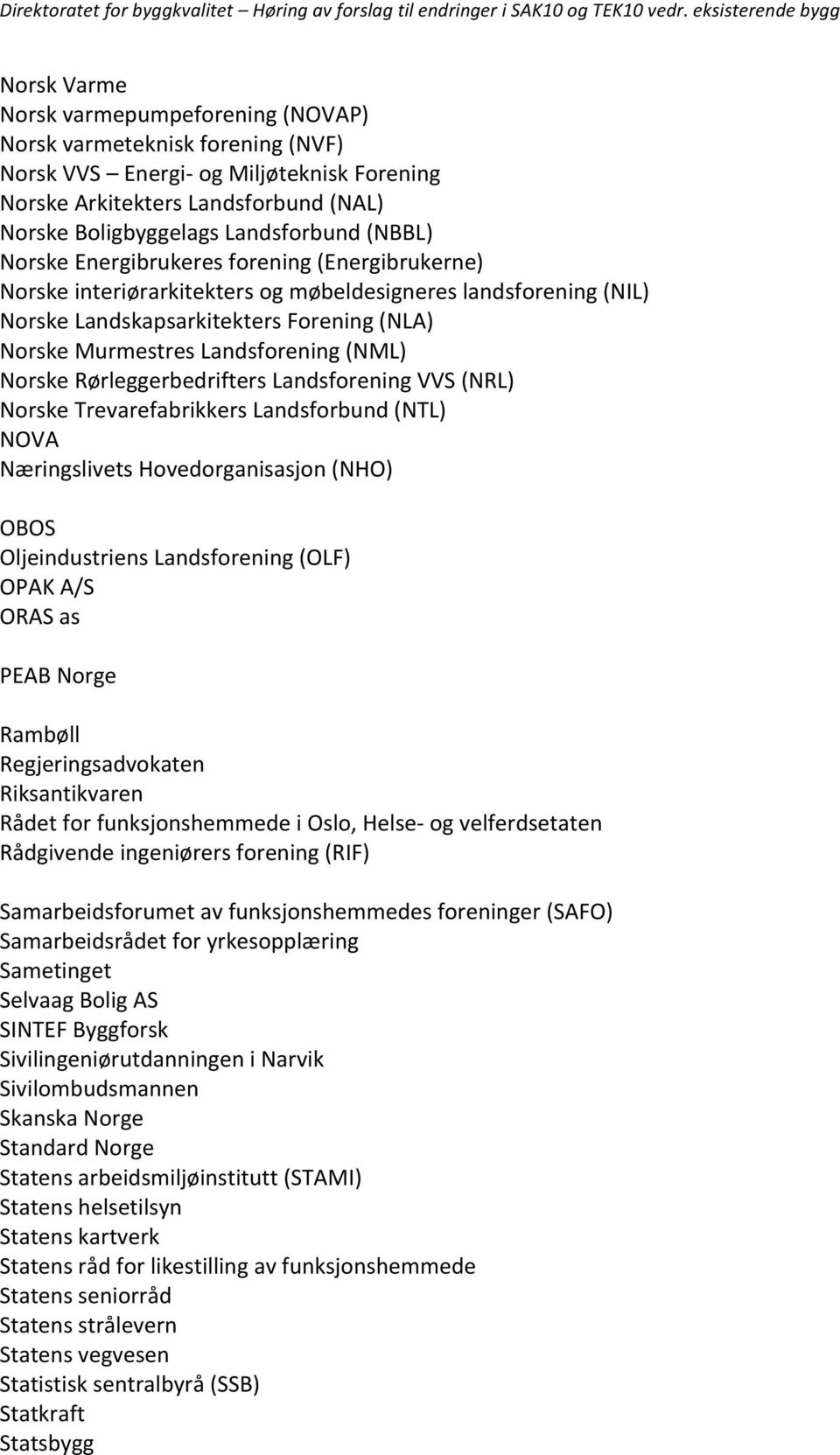 (NML) Norske Rørleggerbedrifters Landsforening VVS (NRL) Norske Trevarefabrikkers Landsforbund (NTL) NOVA Næringslivets Hovedorganisasjon (NHO) OBOS Oljeindustriens Landsforening (OLF) OPAK A/S ORAS