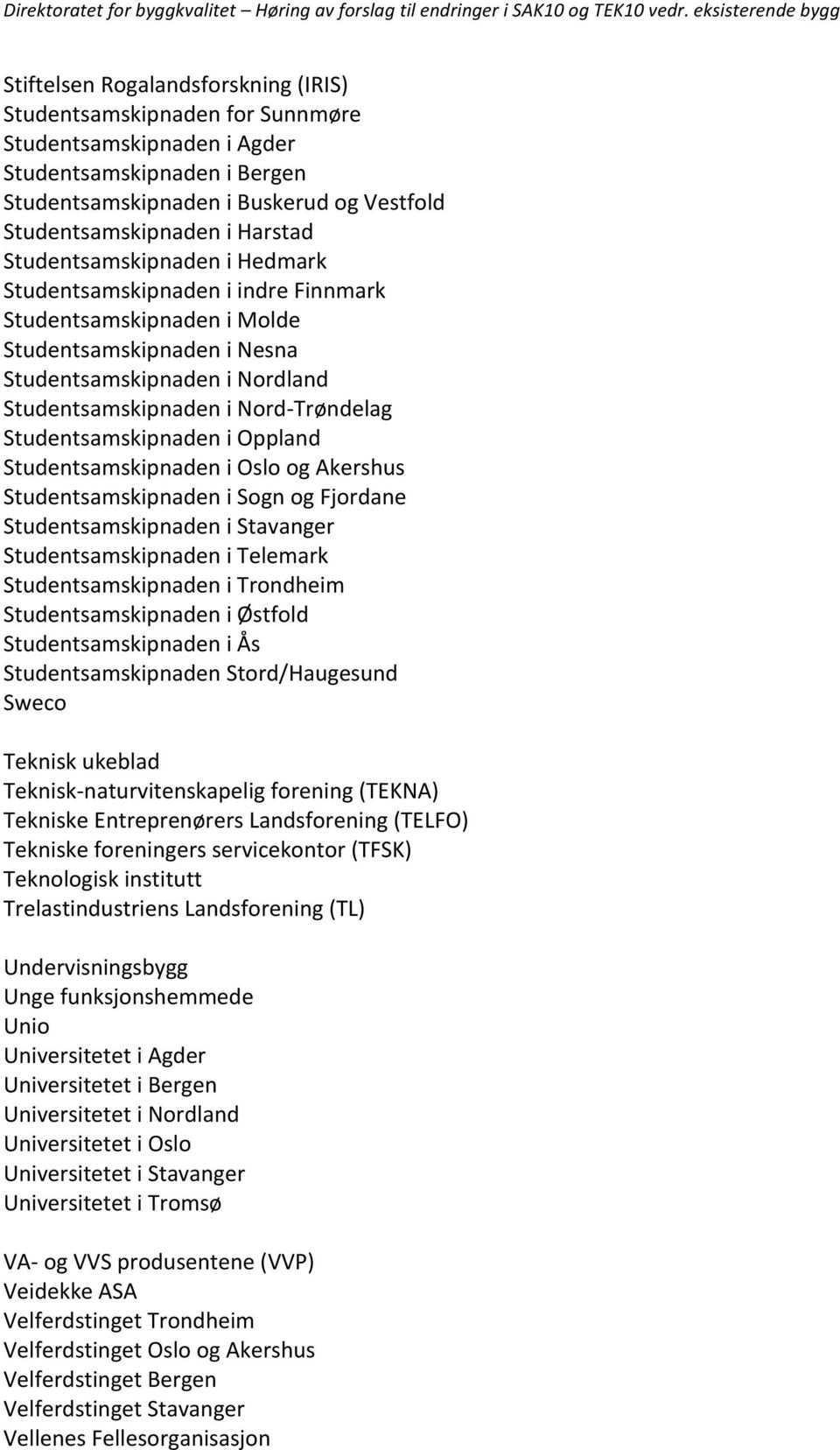 Studentsamskipnaden i Oppland Studentsamskipnaden i Oslo og Akershus Studentsamskipnaden i Sogn og Fjordane Studentsamskipnaden i Stavanger Studentsamskipnaden i Telemark Studentsamskipnaden i