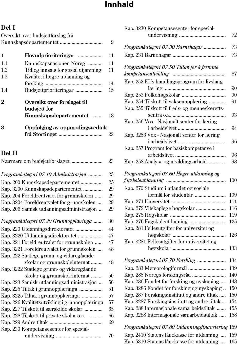 .. 22 Del II Nærmare om budsjettforslaget... Programkategori 07.10 Administrasjon... Kap. 200... Kap. 3200... Kap. 204 Foreldreutvalet for grunnskolen... Kap. 3204 Foreldreutvalet for grunnskolen.