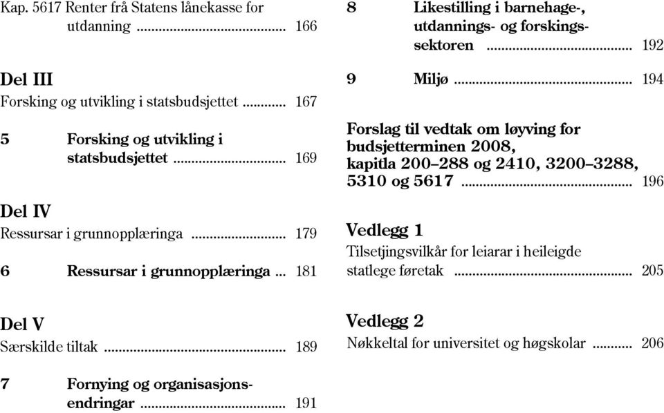 .. 194 Forslag til vedtak om løyving for budsjetterminen 2008, kapitla 200 288 og 2410, 3200 3288, 5310 og 5617.