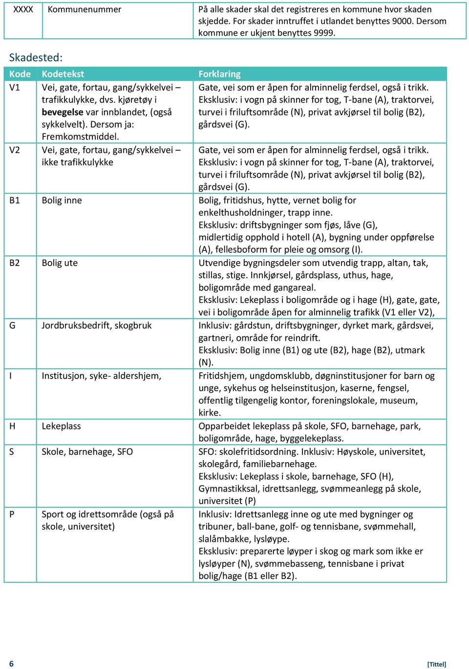 V2 Vei, gate, fortau, gang/sykkelvei ikke trafikkulykke Gate, vei som er åpen for alminnelig ferdsel, også i trikk.