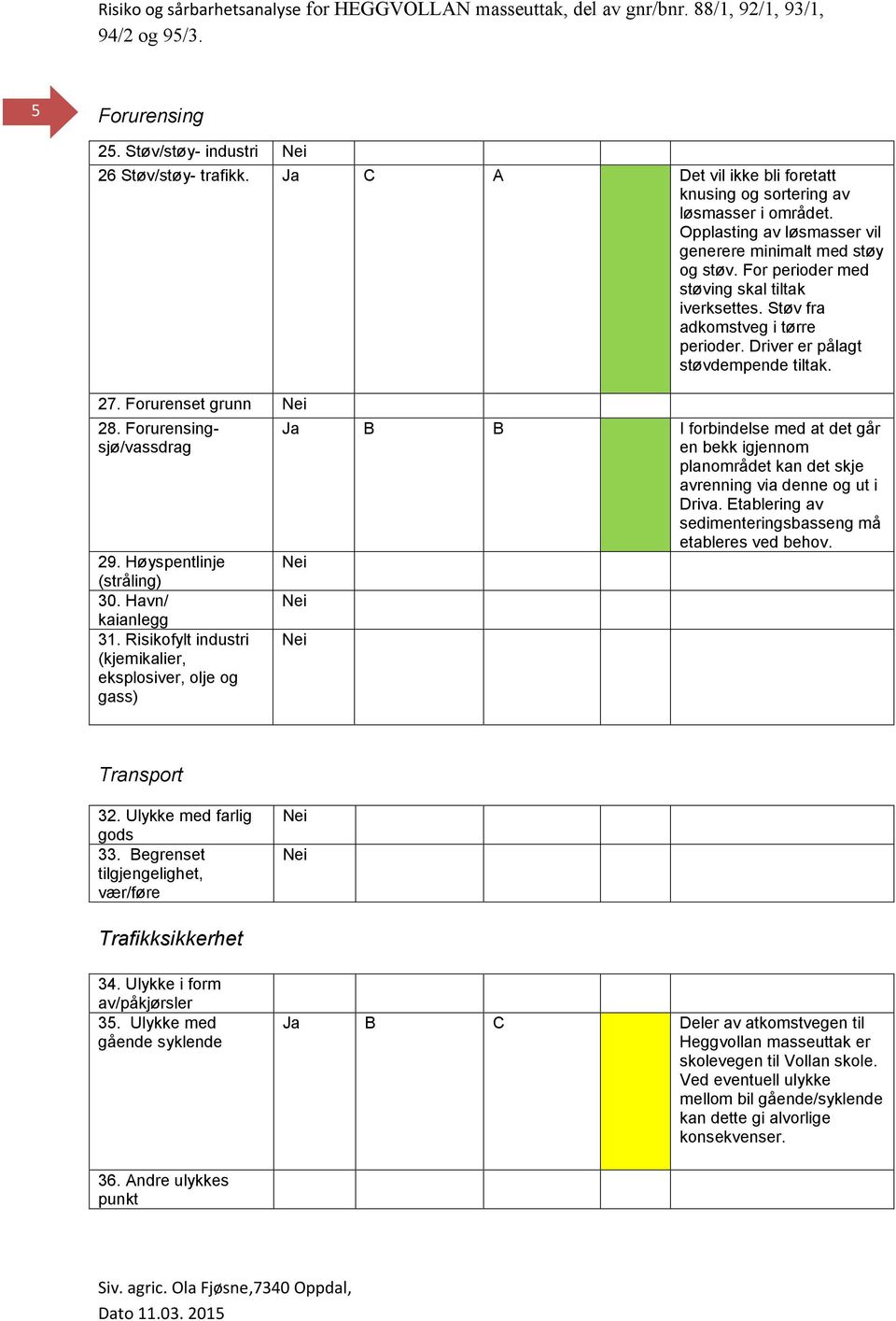 Forurenset grunn 28. Forurensingsjø/vassdrag 29. Høyspentlinje (stråling) 30. Havn/ kaianlegg 31.