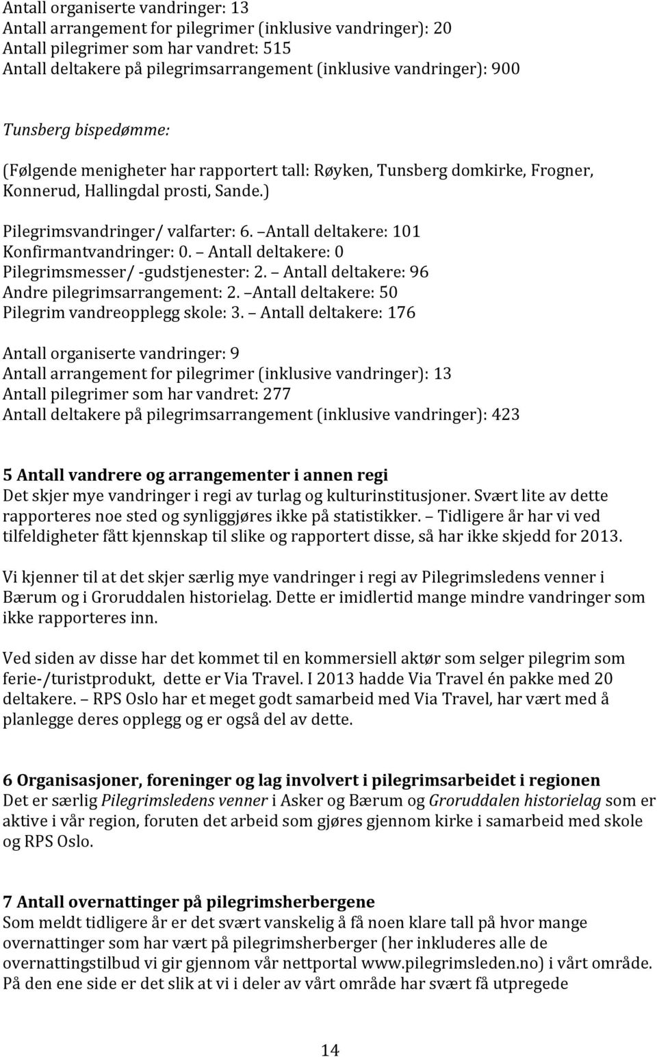 Antall deltakere: 101 Konfirmantvandringer: 0. Antall deltakere: 0 Pilegrimsmesser/ - gudstjenester: 2. Antall deltakere: 96 Andre pilegrimsarrangement: 2.