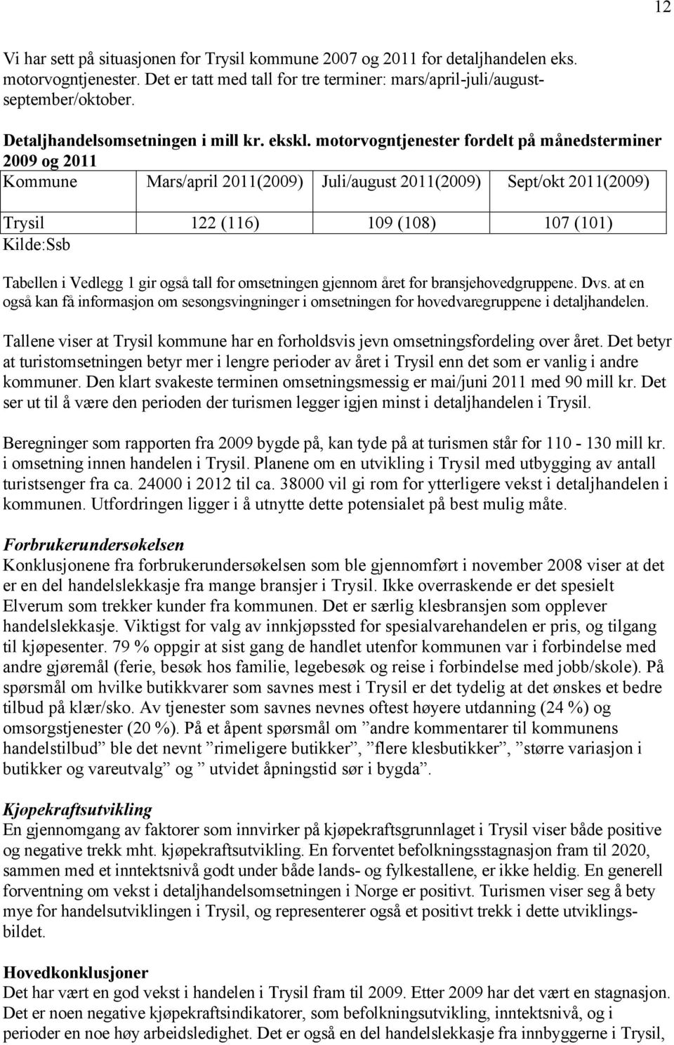 motorvogntjenester fordelt på månedsterminer 2009 og 2011 Kommune Mars/april 2011(2009) Juli/august 2011(2009) Sept/okt 2011(2009) Trysil 122 (116) 109 (108) 107 (101) Kilde:Ssb Tabellen i Vedlegg 1