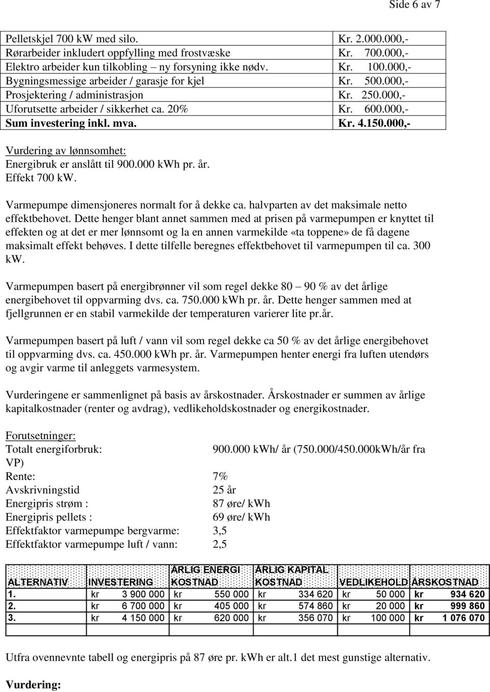 150.000,- Vurdering av lønnsomhet: Energibruk er anslått til 900.000 kwh pr. år. Effekt 700 kw. Varmepumpe dimensjoneres normalt for å dekke ca. halvparten av det maksimale netto effektbehovet.