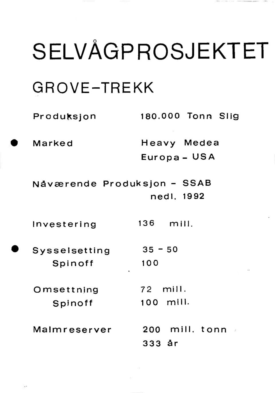 Produksjon - SSAB nedl. 1992 Investering 136 mill.