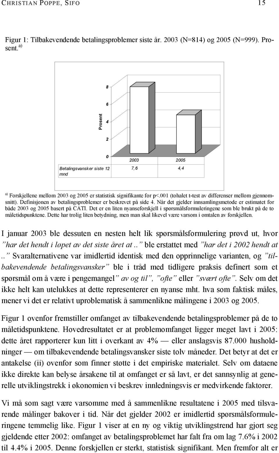 Definisjonen av betalingsproblemer er beskrevet på side 4. Når det gjelder innsamlingsmetode er estimatet for både 2003 og 2005 basert på CATI.