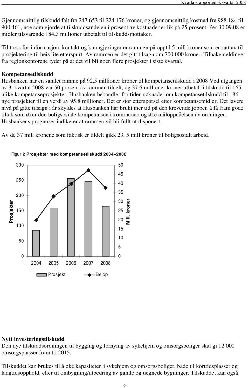 Til tross for informasjon, kontakt og kunngjøringer er rammen på opptil 5 mill kroner som er satt av til prosjektering til heis lite etterspurt. Av rammen er det gitt tilsagn om 700 000 kroner.