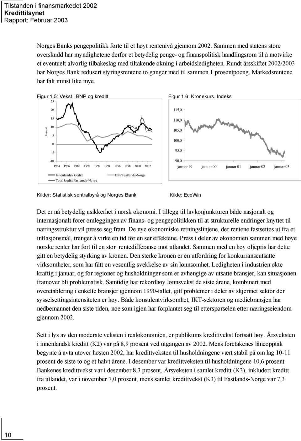 arbeidsledigheten. Rundt årsskiftet 22/23 har Norges Bank redusert styringsrentene to ganger med til sammen 1 prosentpoeng. Markedsrentene har falt minst like mye. Figur 1.