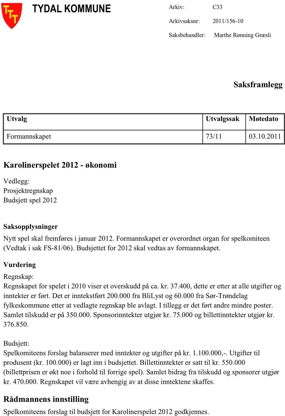 400,detteer etteratalle utgifter og inntekterer ført. Det er inntekstført200.000fra BliLy st og 60.000fra Sør-Trøndelag fylkeskommuneetterat vedlagte regnskapble avlagt.