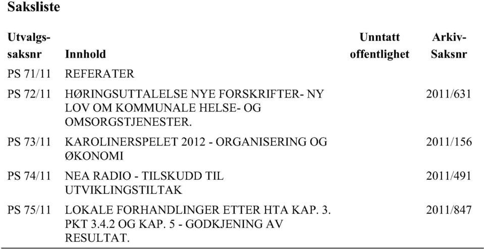 KAROLINERSPELET 2012- ORGANISERINGOG ØKONOMI NEA RADIO - TILSKUDD TIL UTVIKLINGSTILTAK PS75/11