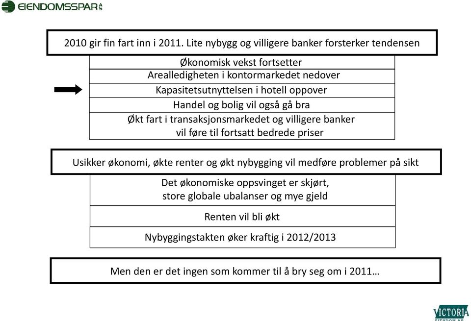 hotell oppover Handel og bolig vil også gå bra Økt fart i transaksjonsmarkedet og villigere banker vil føre til fortsatt bedrede priser Usikker