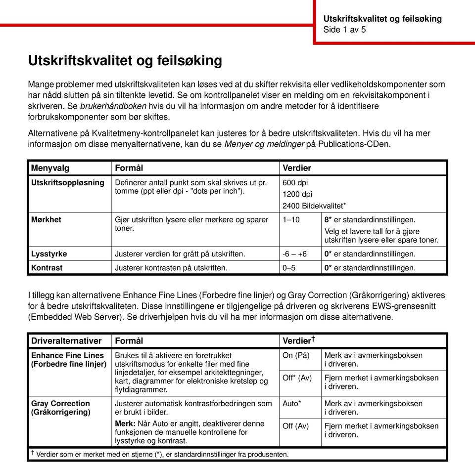 Se brukerhåndboken hvis du vil ha informasjon om andre metoder for å identifisere forbrukskomponenter som bør skiftes.