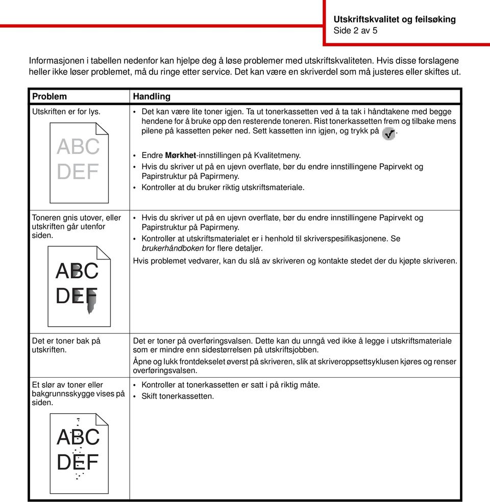 ABC DEF Handling Det kan være lite toner igjen. Ta ut tonerkassetten ved å ta tak i håndtakene med begge hendene for å bruke opp den resterende toneren.