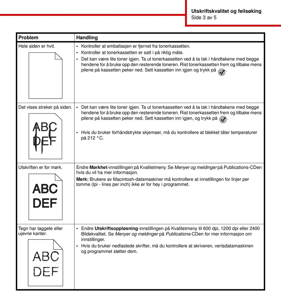 Rist tonerkassetten frem og tilbake mens pilene på kassetten peker ned. Sett kassetten inn igjen og trykk på. Det vises streker på siden.