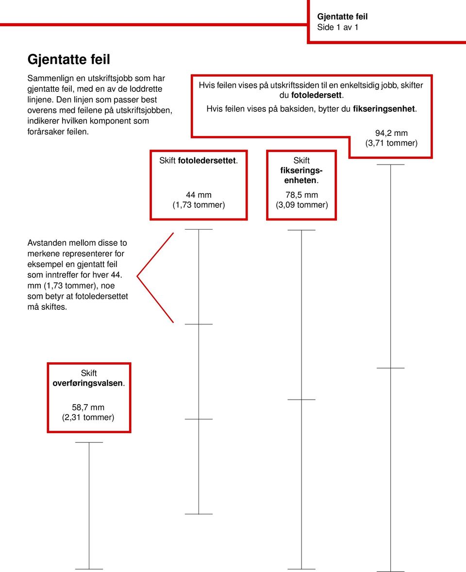 Hvis feilen vises på utskriftssiden til en enkeltsidig jobb, skifter du fotoledersett. Hvis feilen vises på baksiden, bytter du fikseringsenhet.